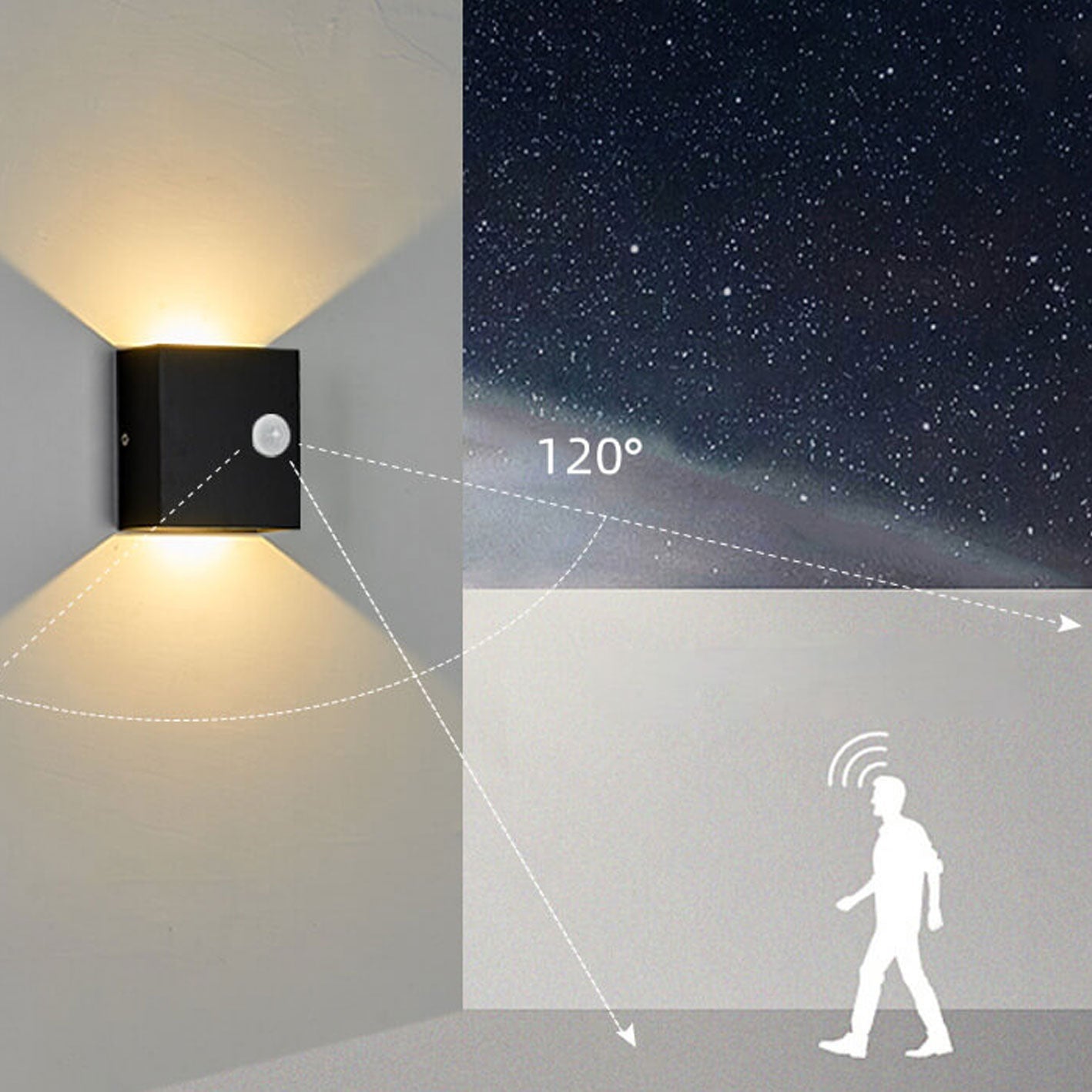 Strakke Vierkante LED Wandlamp Met Bewegingssensor