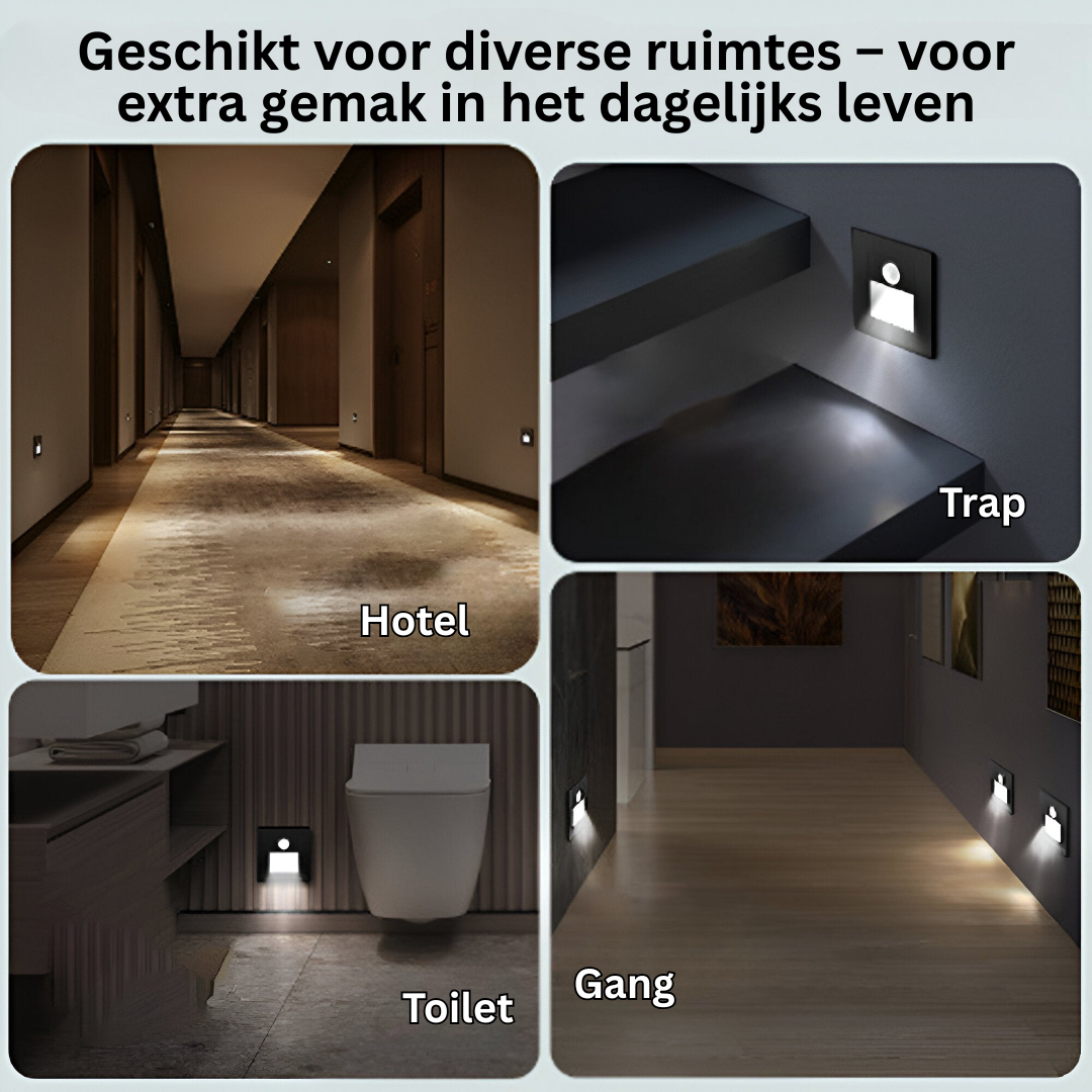 Inbouw Wandlamp Met Bewegingssensor Voor Trapverlichting