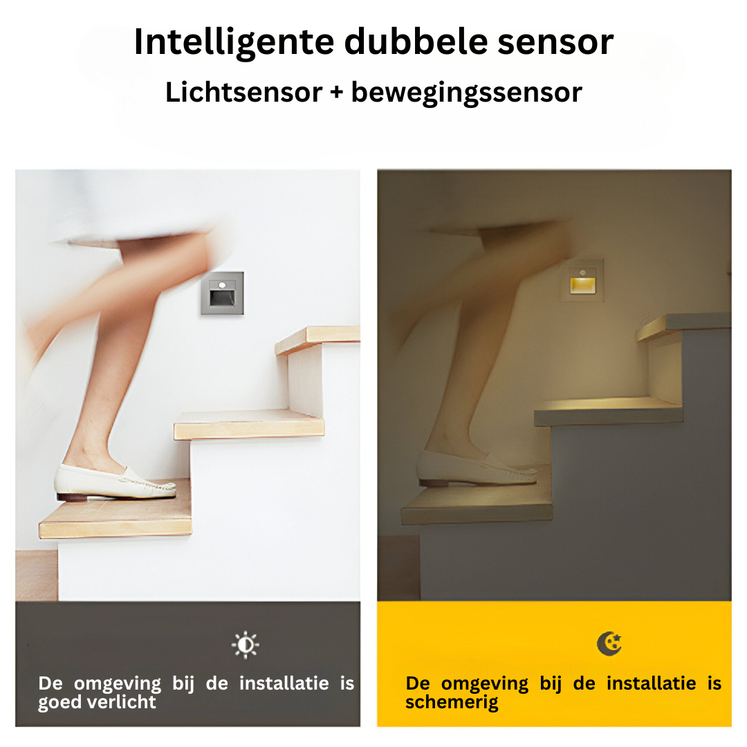 Inbouw Wandlamp Met Bewegingssensor Voor Trapverlichting