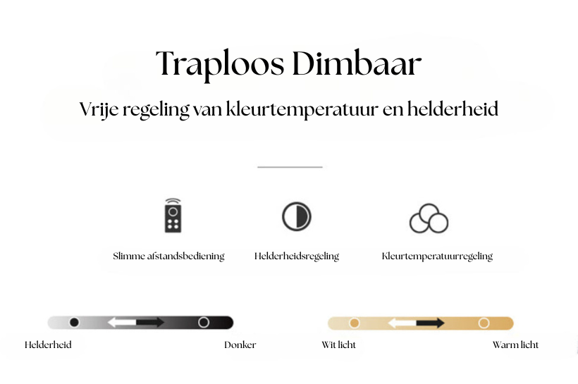 Ronde houten LED plafondlamp in modern Scandinavisch design